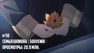 Топ 100 опенингов по просмотрам | Top 100 openings by views | Best Anime Openings #аниме #опенинг