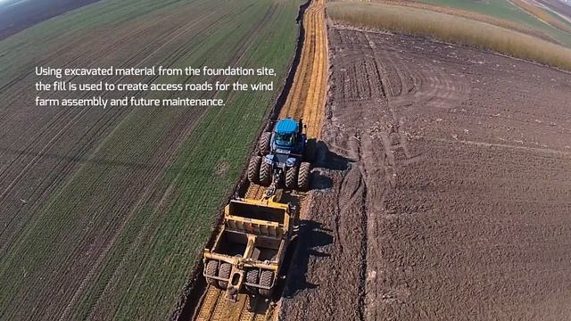 Wind Farm Project in Poland