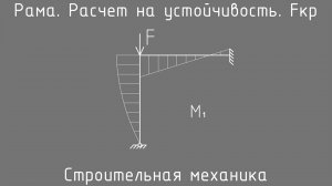 Расчет рамы на устойчивость. Определение критической силы Fкр