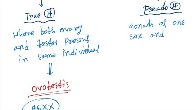 Hermaphroditism | Definition | Types