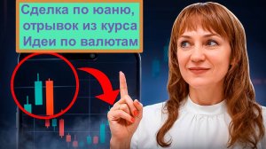 Сделка по юаню, отрывок из курса, идеи по валютам на 28.03.25