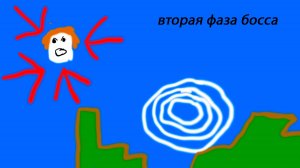 вторая фаза босса в блокс фрукт
