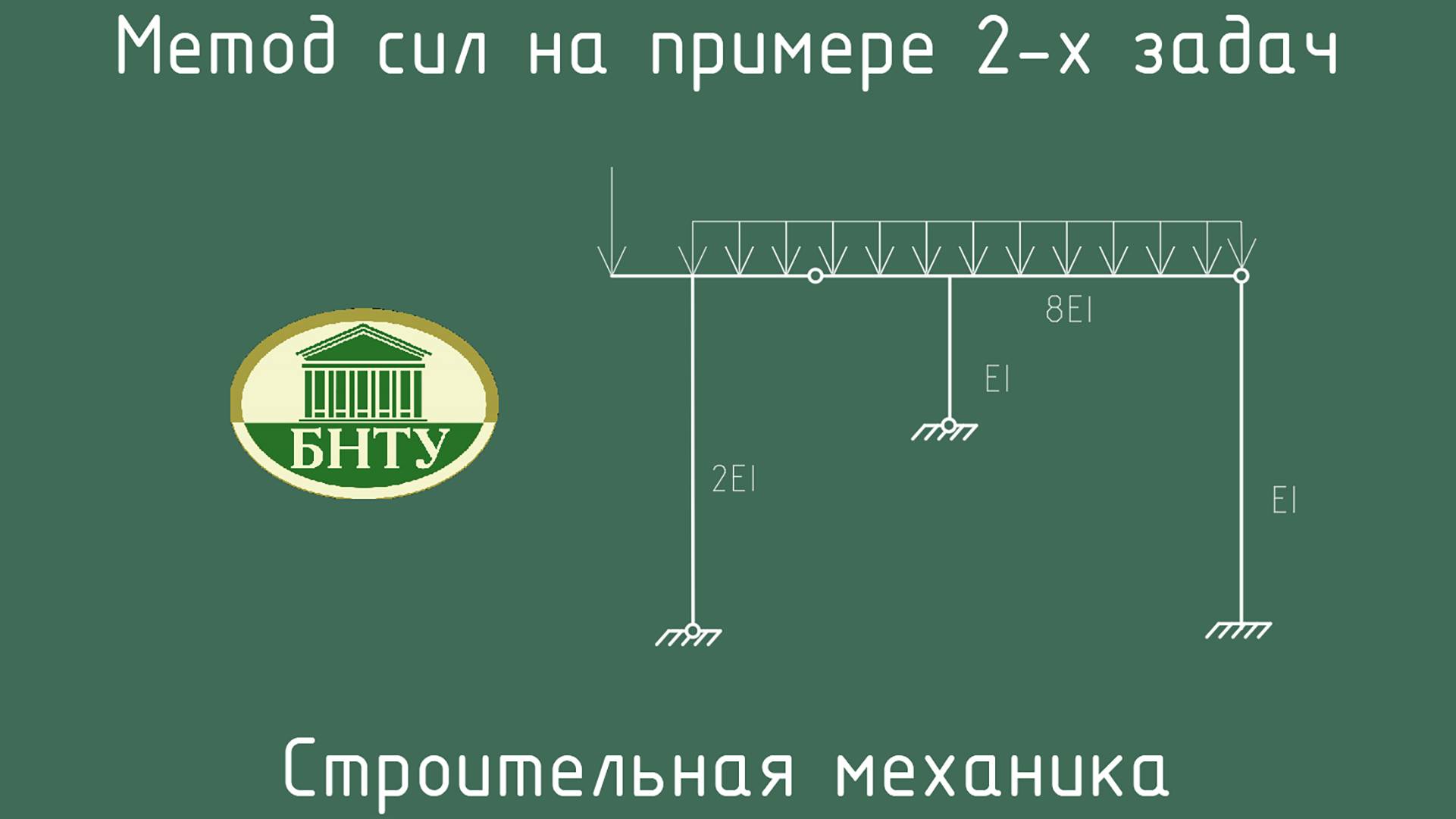 Метод сил на примере двух рам. Строительная механика смотреть онлайн