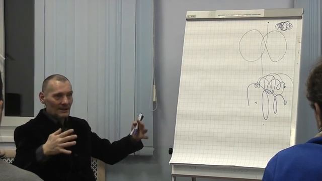 Организация Мира. Часть 1. Субботин Геннадий Федорович. Семинар в С-Петербурге.12.03.2015.