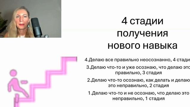Вводный урок