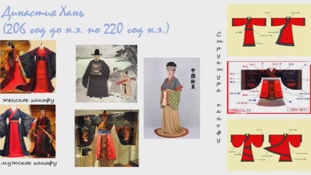 Китайская традиционная одежда и история её развития