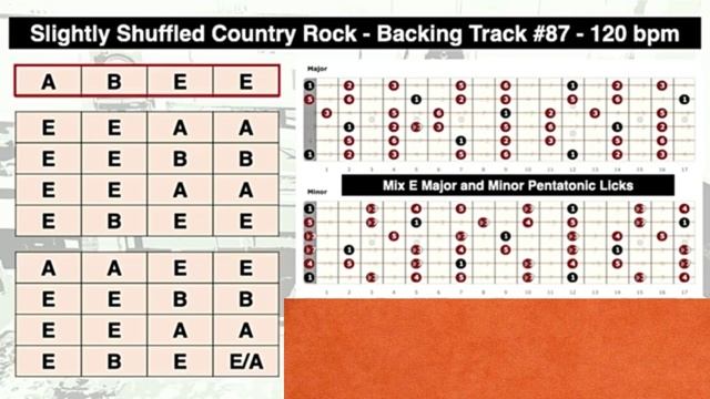 Slightly Shuffled Сountry Rock Backing track in E