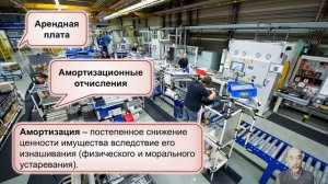 028. Издержки и прибыль