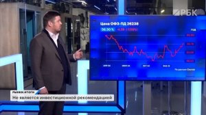 Акции Сбера, ЛУКОЙЛа, ОФЗ, фьючерс на валюту и фонды ликвидности – инвестидеи Андрея Сырчина