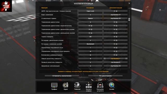 стрим Ets 2 конвой Русские Перцы смотреть онлайн