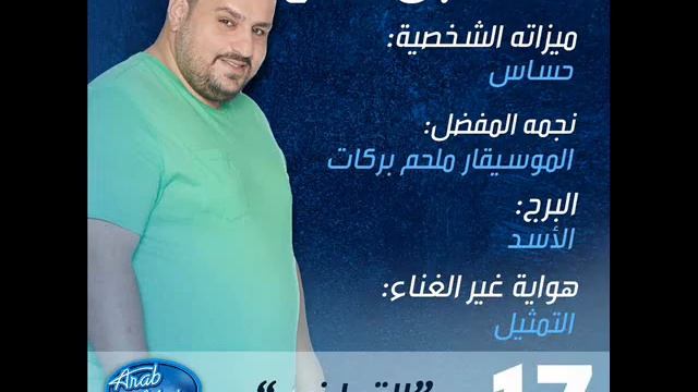 Mech ana eli abki Mouhamed ben salah مش انا اللي ابكي محمد بن صالح смотреть онлайн