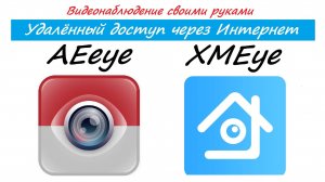 Часть 22. Доступ к системе видеонаблюдения через Интернет. Видеонаблюдение своими руками