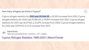 ЖИЗНЬ НА КИПРЕ! - СТРАНА РОСКОШНЫХ ЖЕНЩИН И ГОЛУБЫХ ПЛЯЖЕЙ СРЕДИЗЕМНОМОРЬЯ - ДОК