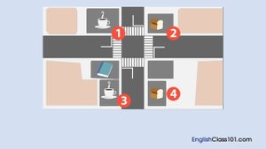 A2 Listening. Choosing a place to wait