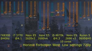 Horizon Forbidden West _FX8300 / i7 3770 / Xeon2620v3 / Xeon2680v4 / i5 4670k / Xeon 2696 v3 / Ryzen