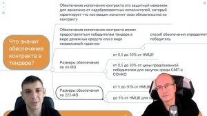 Что значит обеспечение контракта в тендере?