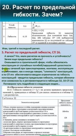 20. Расчет по предельной гибкости. Что это, зачем? #education #automobile #architecture