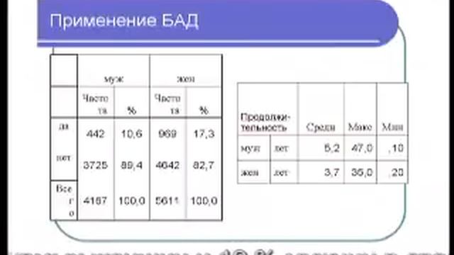 Продукт 21 век - Бонус 06.avi смотреть онлайн
