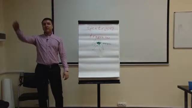 Практика рейки. Наложение символа рейки на себя