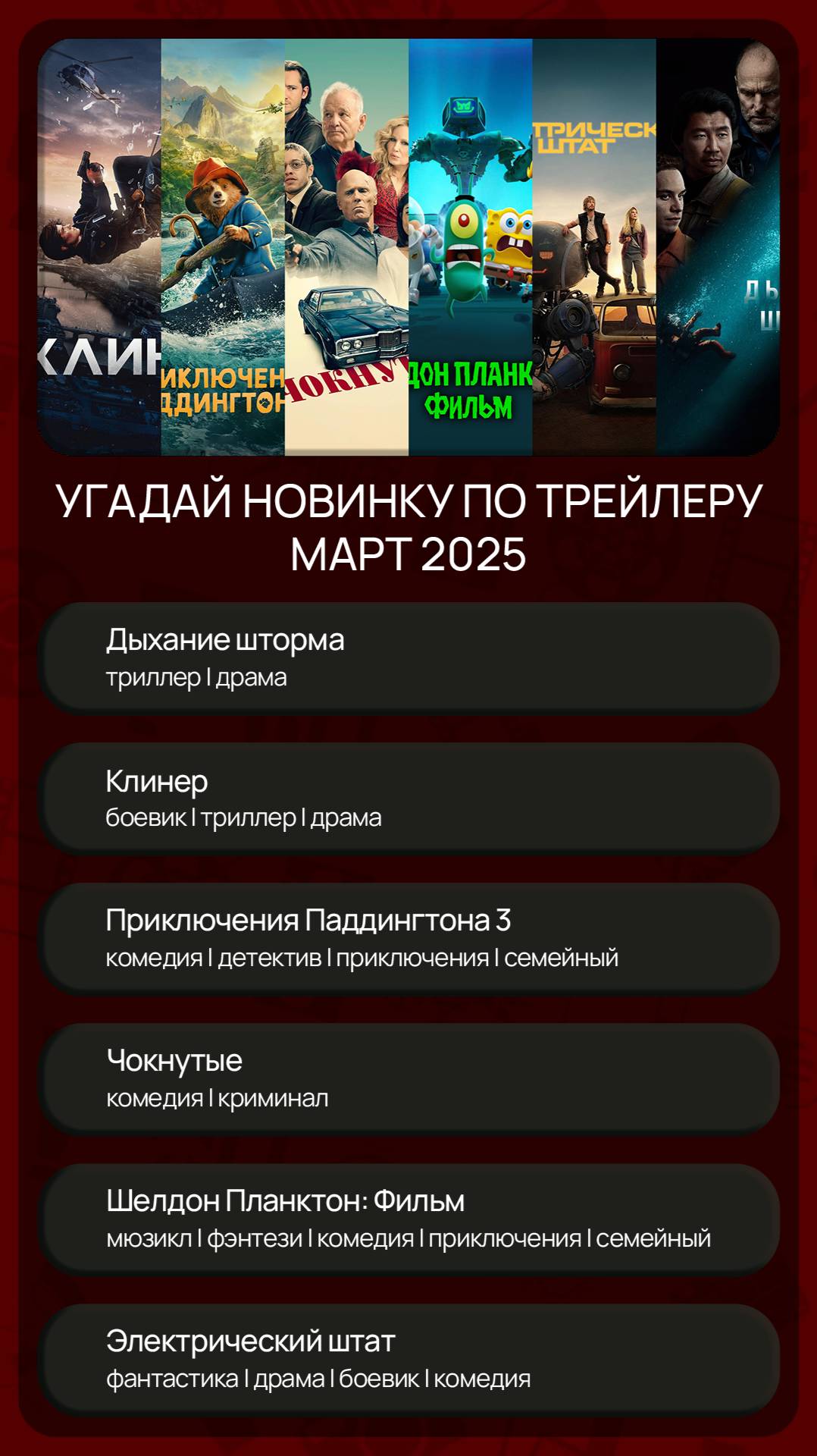 Цифровые релизы - Март 2025 #КиноНовинки