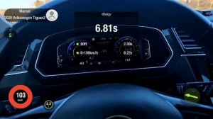 Volkswagen Tiguan 2.0 CZPA Stage 1 Needboost