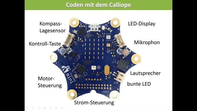 Coden mit dem Calliope mini смотреть онлайн