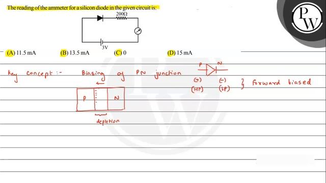 The reading of the ammeter for a silicon diode in the given circuit...