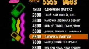 Фрагмент рекламы и анонса Top 10 with Anna Nova (BRIDGE TV, ~январь-февраль 2008)