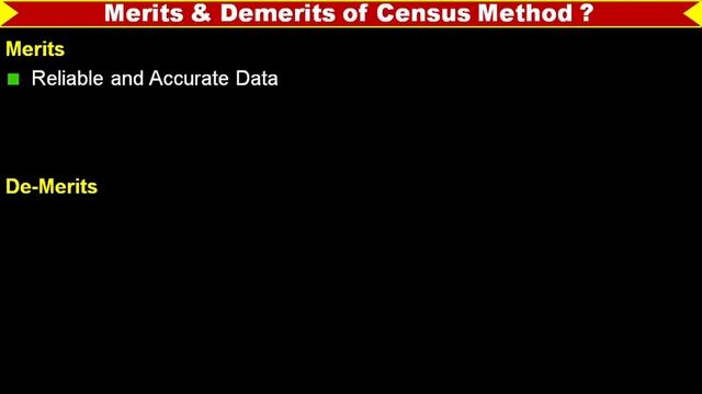 What is Sample, Sampling Process, Universe, Population, Sampling Frame I Marketing Research