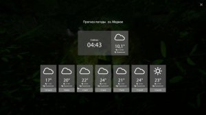 Проверил 3 точки - Яма 900/час, Медвежка(малина), Медное 900/час● Русская Рыбалка 4 | РР4