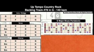 Сountry Rock Backing track in G