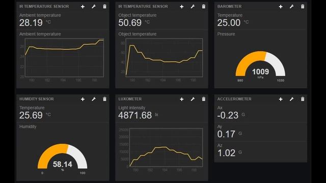 SensorTag with PyGATT смотреть онлайн