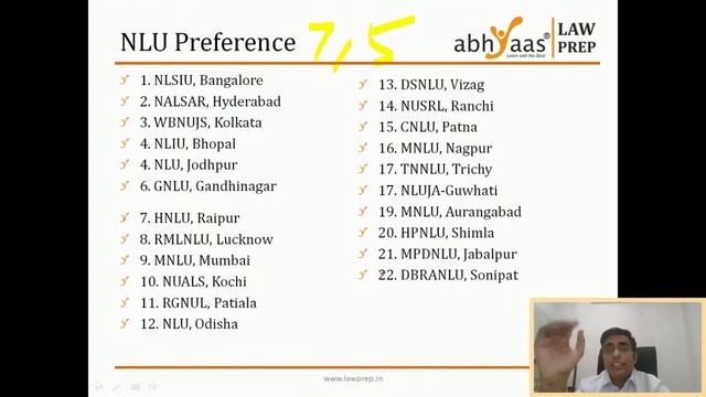 CLAT 2022 | NLU Preferences for CLAT 2022 | Abhyaas LawPrep смотреть онлайн