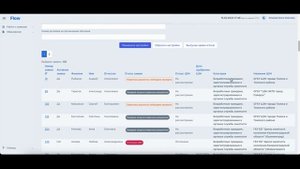 Пример работы с настраиваемым списком заявок