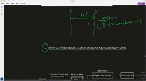 35 Spring boot：Security (Part-3)｜Form Based Authentication & Authorization, Stateful Authentication