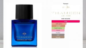 أفضل وأجمل عطور الورد  The best and most beautiful rose perfume  - أحاديث عطرية - سعود العبيد