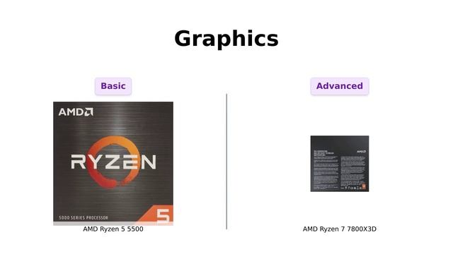 AMD Ryzen 5 5500 vs Ryzen 7 7800X3D 💻🔥 | Comparison & Review смотреть онлайн