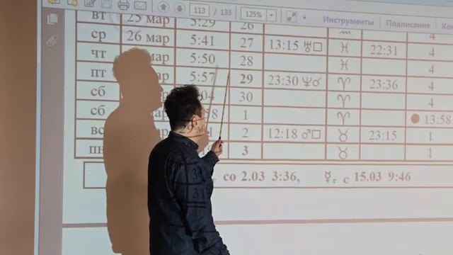Несколько часов до затмения. Встречаем