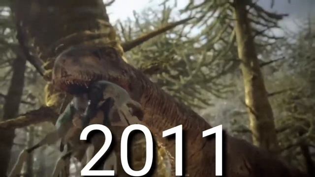 Sinraptor of Evolution 2011 2020 смотреть онлайн