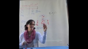 Basic Torque Analysis