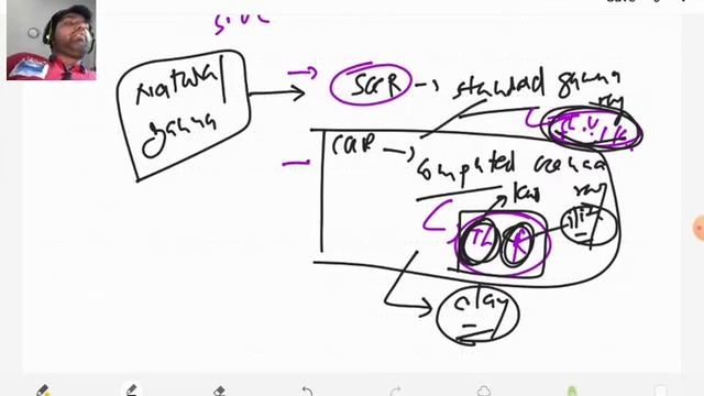 FORMATION EVALUATION | LEC 03 | NATURAL GAMMA RAY LOG смотреть онлайн