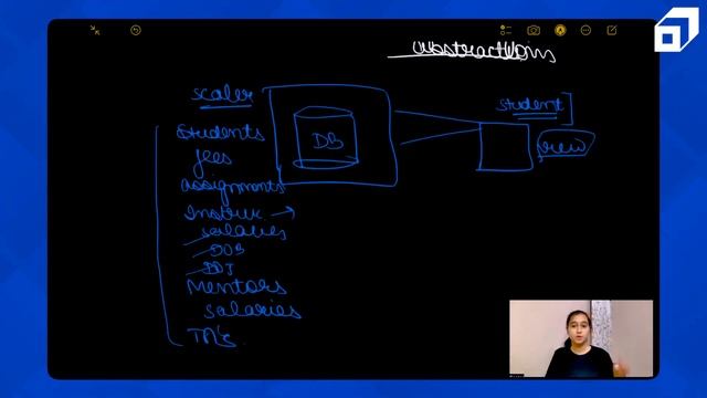 Three Levels of Abstraction in DBMS | Data Abstraction | Database Management System Tutorial 2023