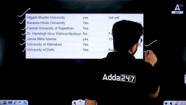 CUET 2024 Counselling Form Out 🔥🔥| List of Universities | Gajendra Sir