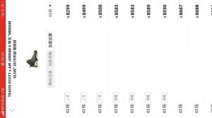 Как определить цену товара в Юанях