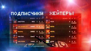 5 хейтеров vs 5 подписчиков но у всех разные девайсы в блокпост мобайл | blockpost mobile челлендж