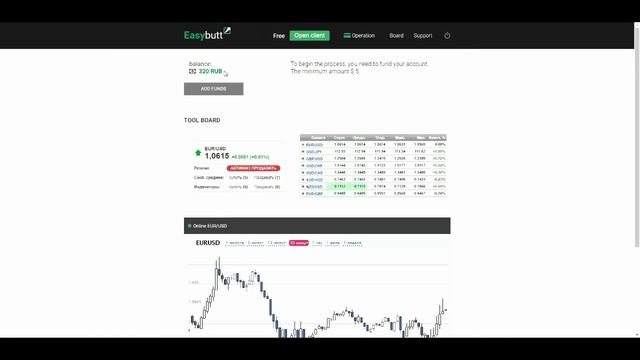 СЕРВИС ПЛАТИТ 6 400 РУБ! Зарубежный сервис заработка в интернете   Заработок в интернете №1