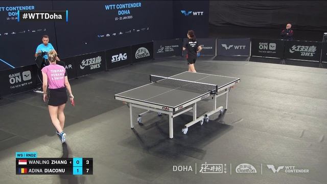 Zhang Wanling vs Adina Diaconu | WS Qual | WTT Contender Doha 2023 смотреть онлайн