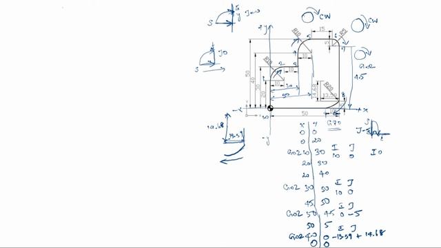 CNC Programming of Arcs / CNC Milling Part Programming / Radius Milling Program / CNC Programming
