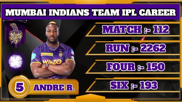 Kolkata knight Riders IPL Career||KKR 11 players ||KKR 2008 Se 2023 IPL Career|| #ipl #sports #kkr смотреть онлайн