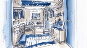 Какие отзывы о кроватях Аскона в Новосибирске?  .